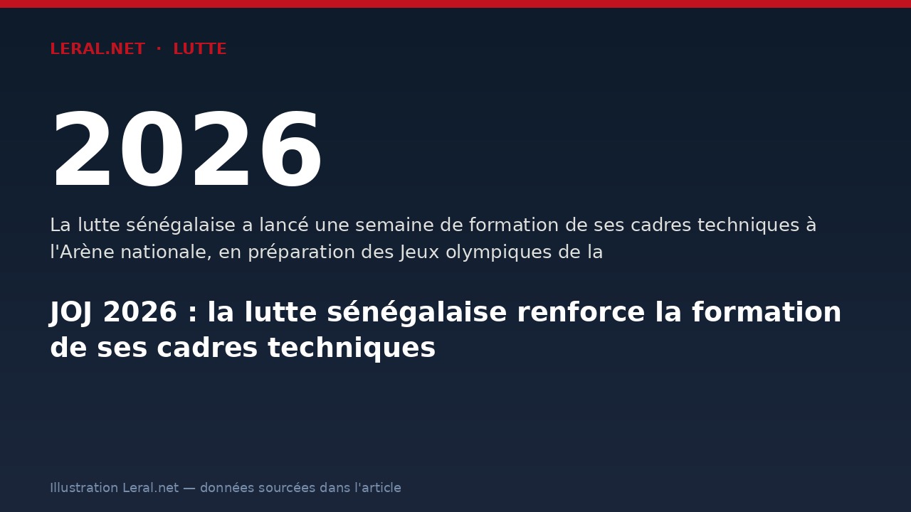 JOJ 2026 : la lutte sénégalaise renforce la formation de ses cadres techniques