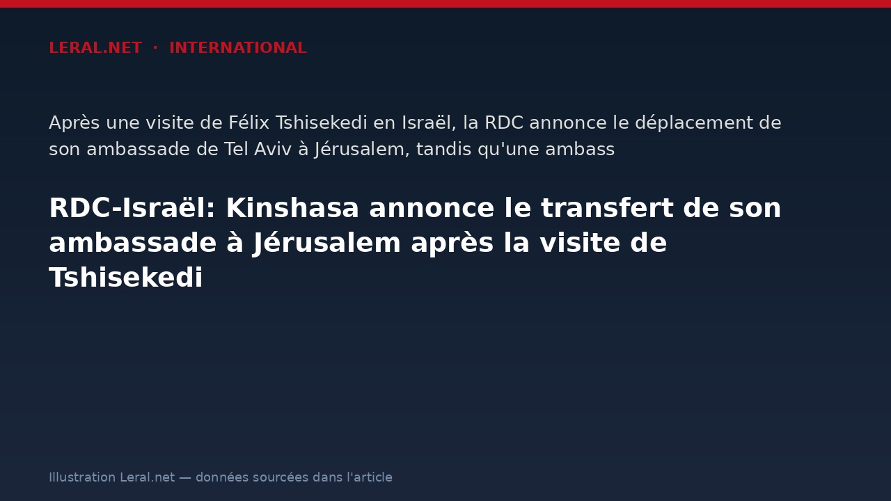 RDC-Israël: Kinshasa annonce le transfert de son ambassade à Jérusalem après la visite de Tshisekedi