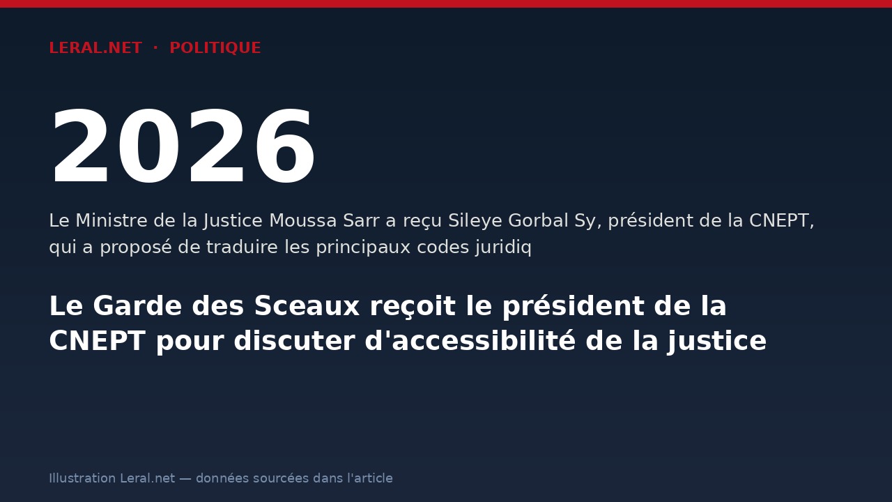 Le Garde des Sceaux reçoit le président de la CNEPT pour discuter d'accessibilité de la justice