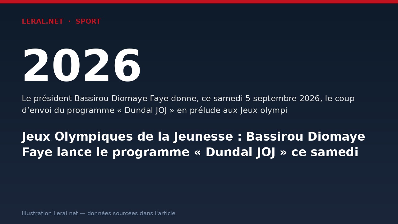 Jeux Olympiques de la Jeunesse : Bassirou Diomaye Faye lance le programme « Dundal JOJ » ce samedi