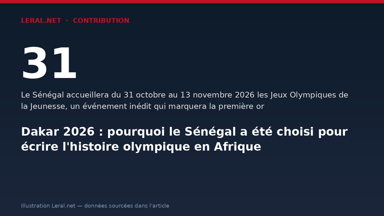 Dakar 2026 : pourquoi le Sénégal a été choisi pour écrire l'histoire olympique en Afrique