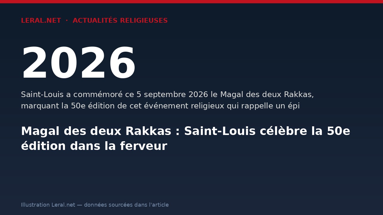 Magal des deux Rakkas : Saint-Louis célèbre la 50e édition dans la ferveur