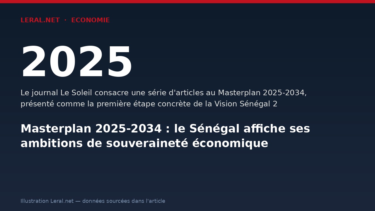 Masterplan 2025-2034 : le Sénégal affiche ses ambitions de souveraineté économique