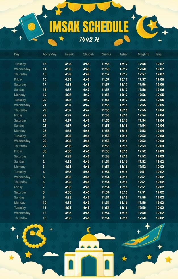 Imsak, chourouk : les deux colonnes du calendrier de prières que tout le monde lit de travers