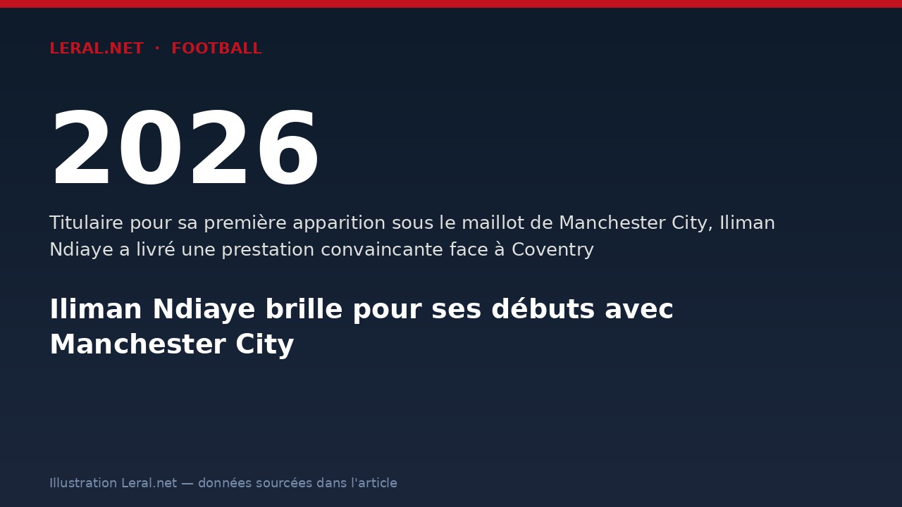Iliman Ndiaye brille pour ses débuts avec Manchester City