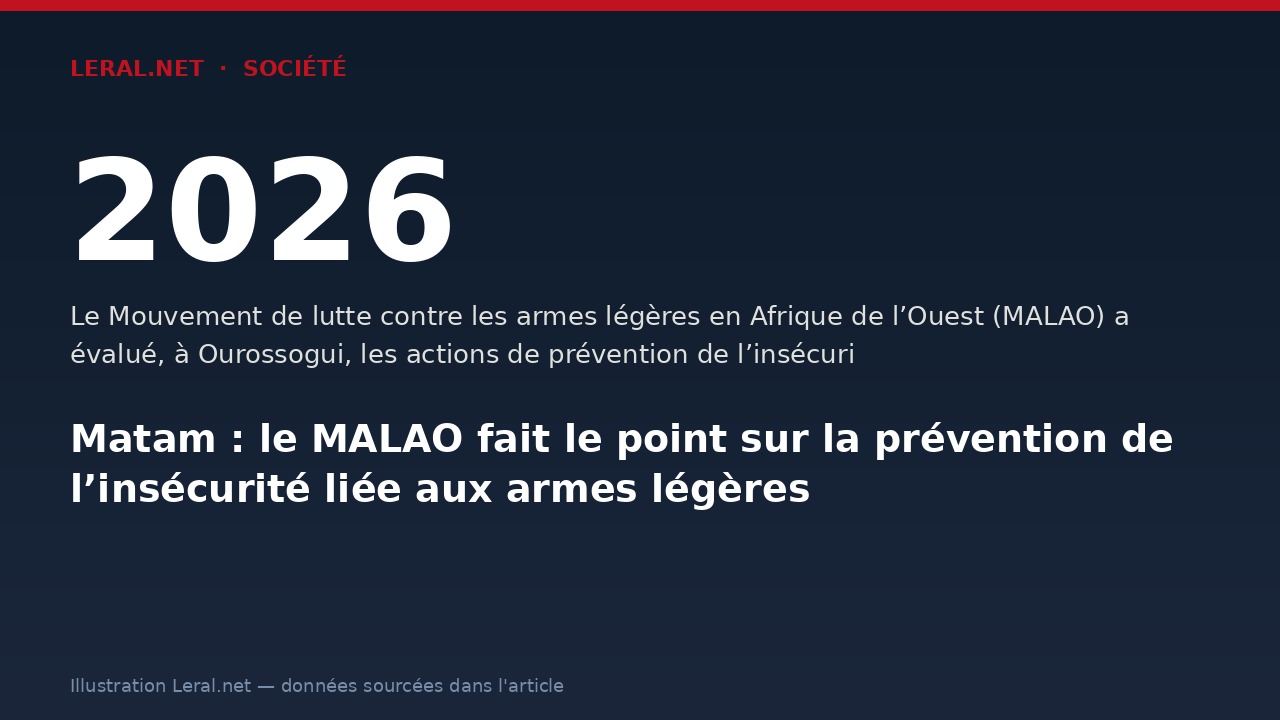 Matam : le MALAO fait le point sur la prévention de l’insécurité liée aux armes légères