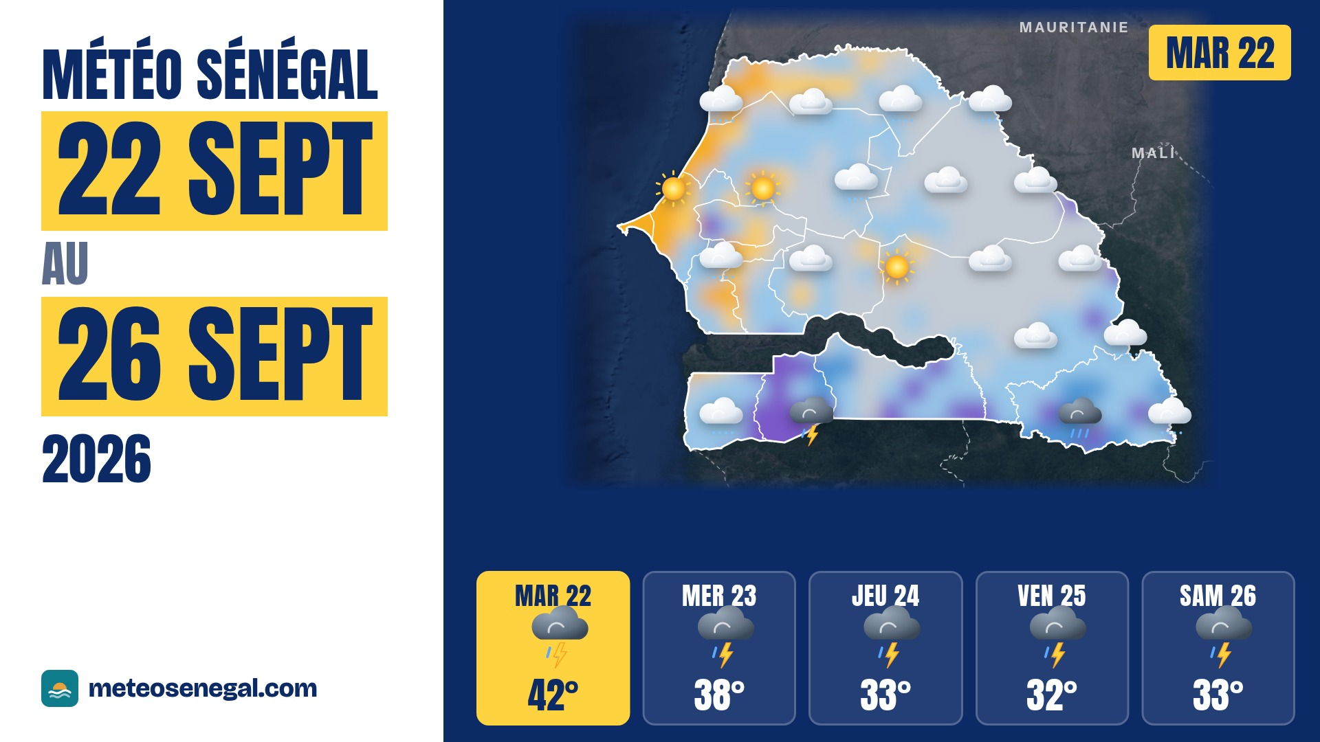 Pluies intenses au Sénégal : Météo Sénégal abaisse l'alerte du rouge à l'orange