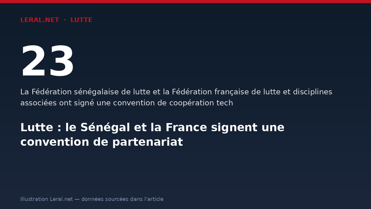 Lutte : le Sénégal et la France signent une convention de partenariat