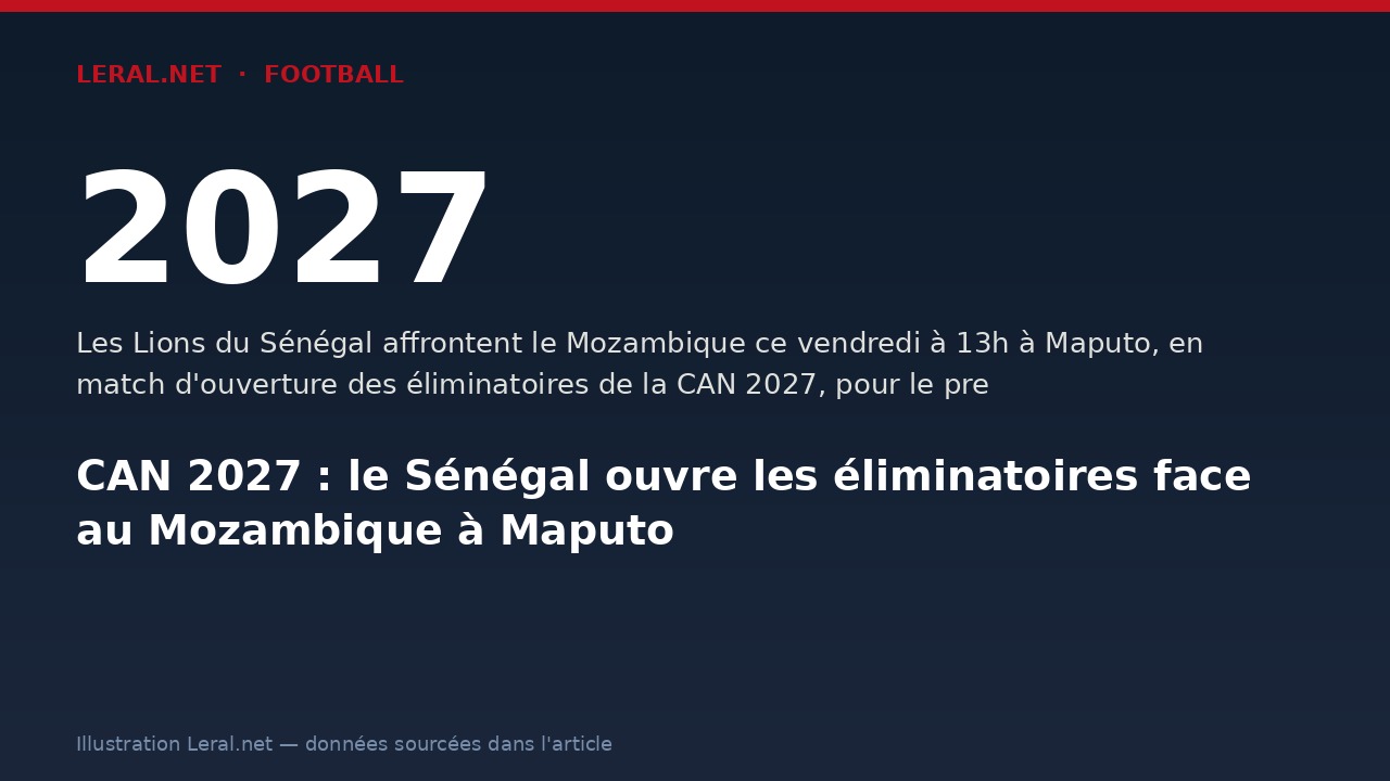 CAN 2027 : le Sénégal ouvre les éliminatoires face au Mozambique à Maputo