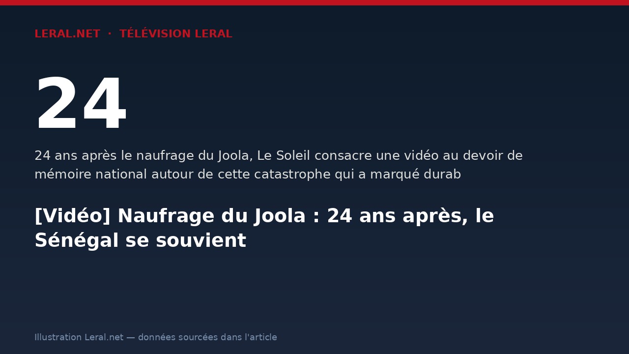 [Vidéo] Naufrage du Joola : 24 ans après, le Sénégal se souvient