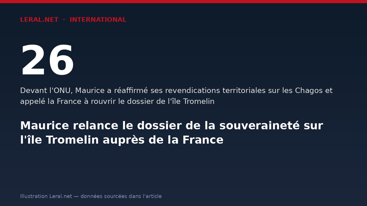 Maurice relance le dossier de la souveraineté sur l'île Tromelin auprès de la France