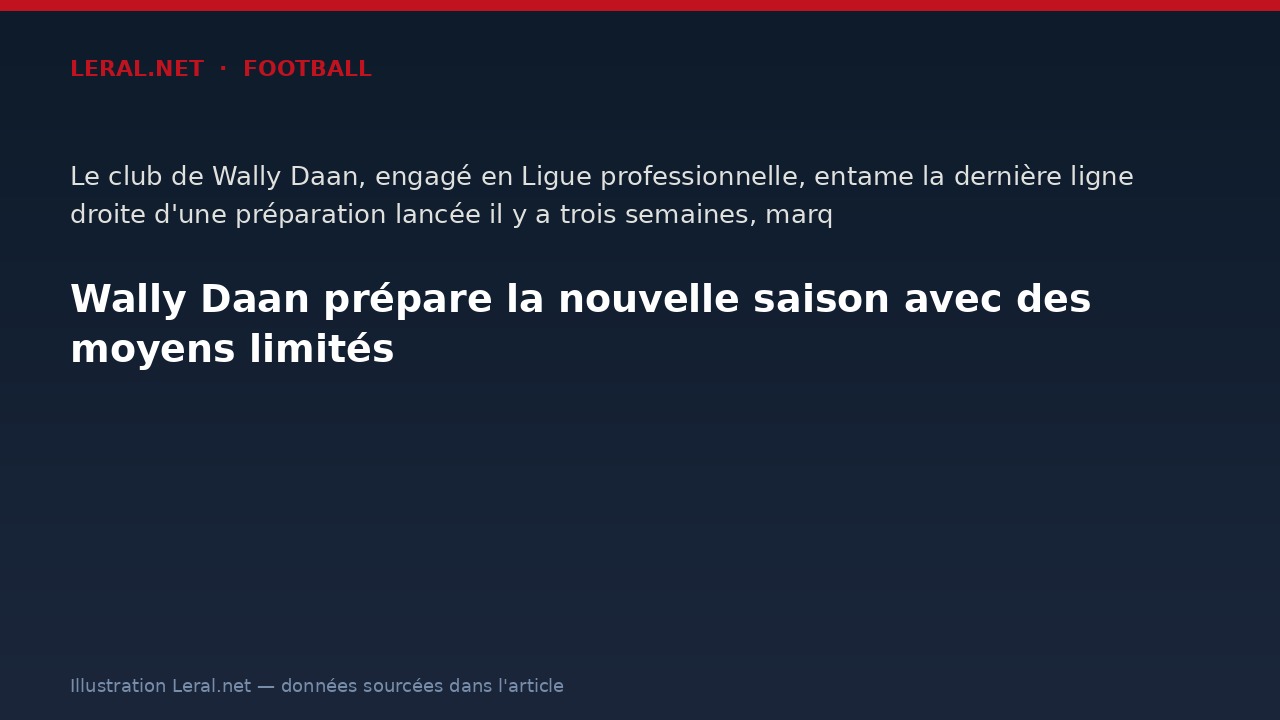 Wally Daan prépare la nouvelle saison avec des moyens limités