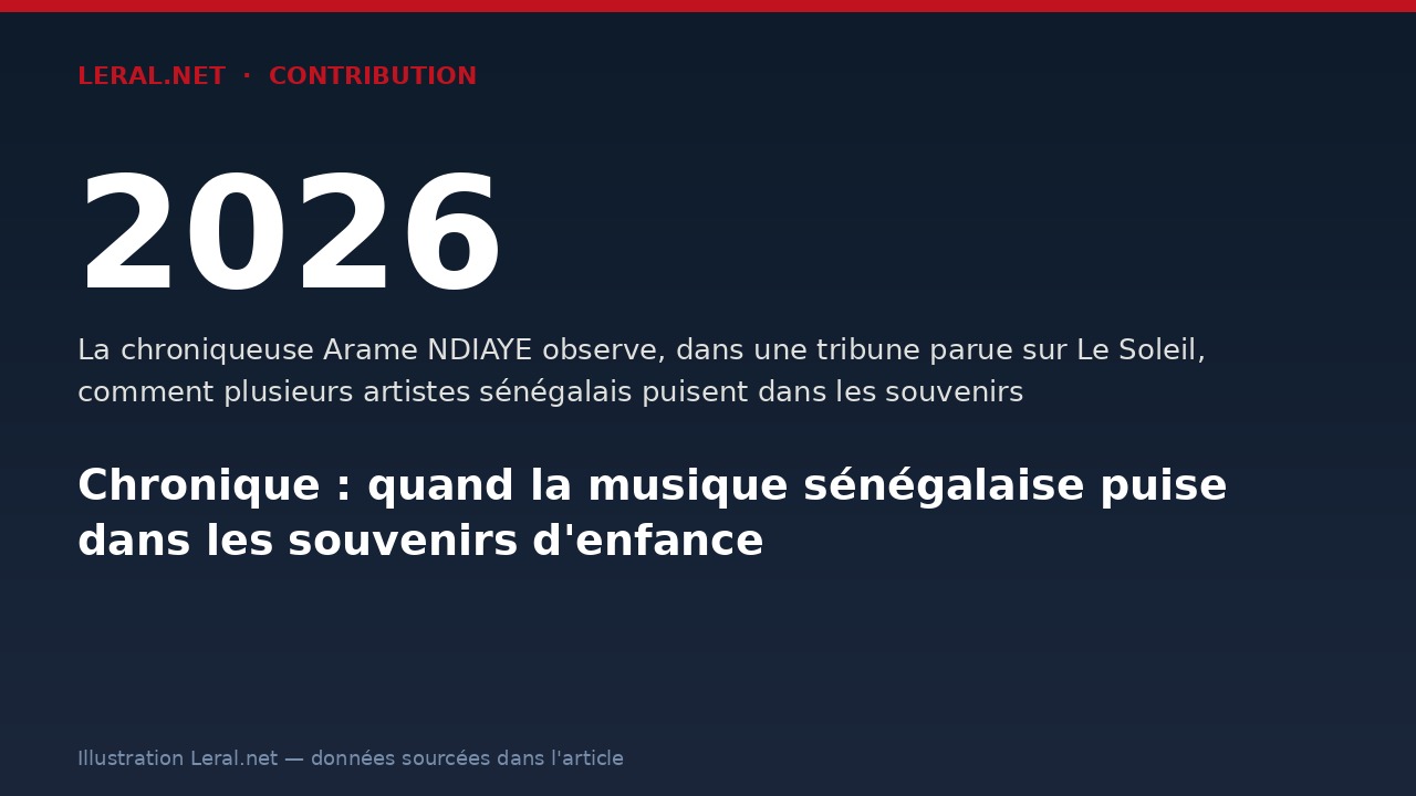 Chronique : quand la musique sénégalaise puise dans les souvenirs d'enfance