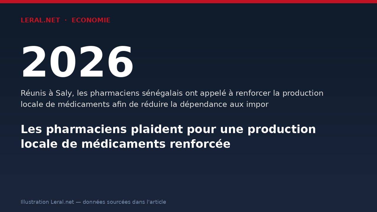 Les pharmaciens plaident pour une production locale de médicaments renforcée