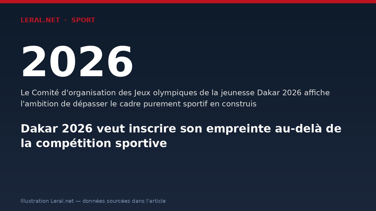 Dakar 2026 veut inscrire son empreinte au-delà de la compétition sportive