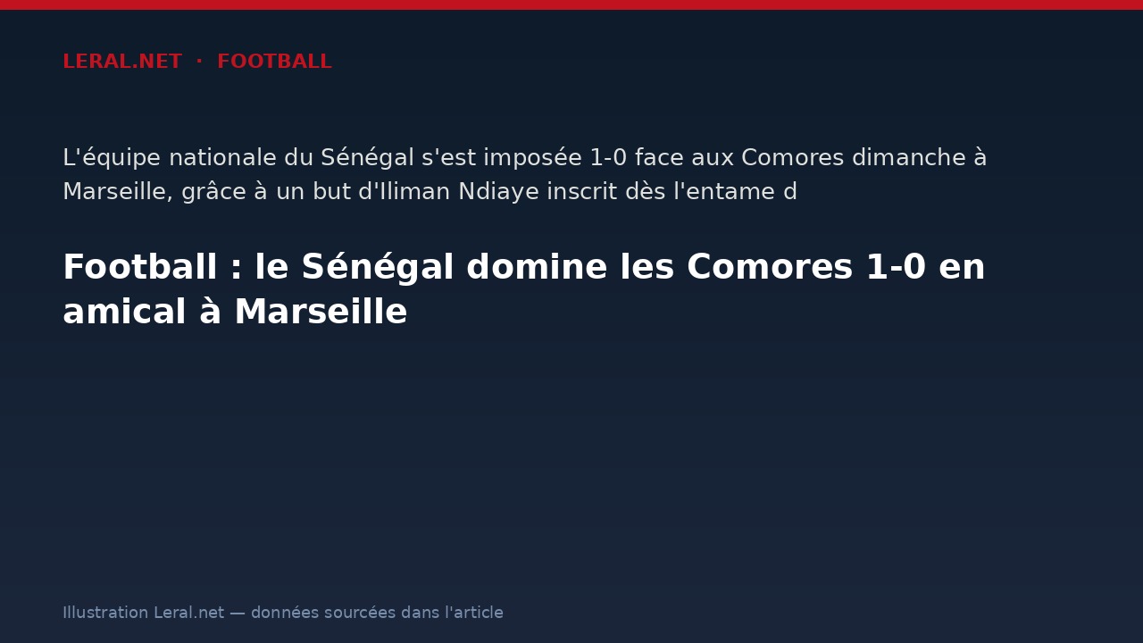 Football : le Sénégal domine les Comores 1-0 en amical à Marseille