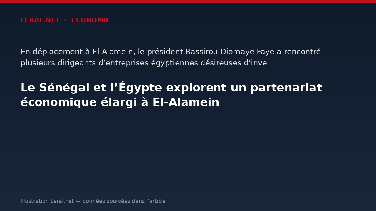 Le Sénégal et l’Égypte explorent un partenariat économique élargi à El-Alamein