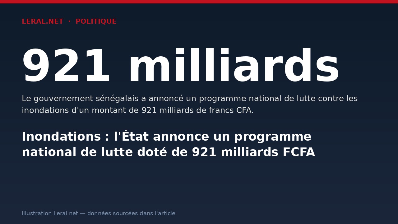 Inondations : l'État annonce un programme national de lutte doté de 921 milliards FCFA