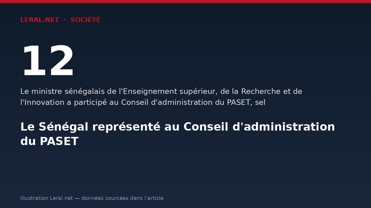 Le Sénégal représenté au Conseil d'administration du PASET