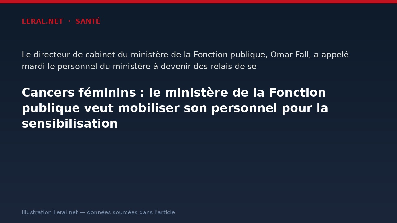 Cancers féminins : le ministère de la Fonction publique veut mobiliser son personnel pour la sensibilisation