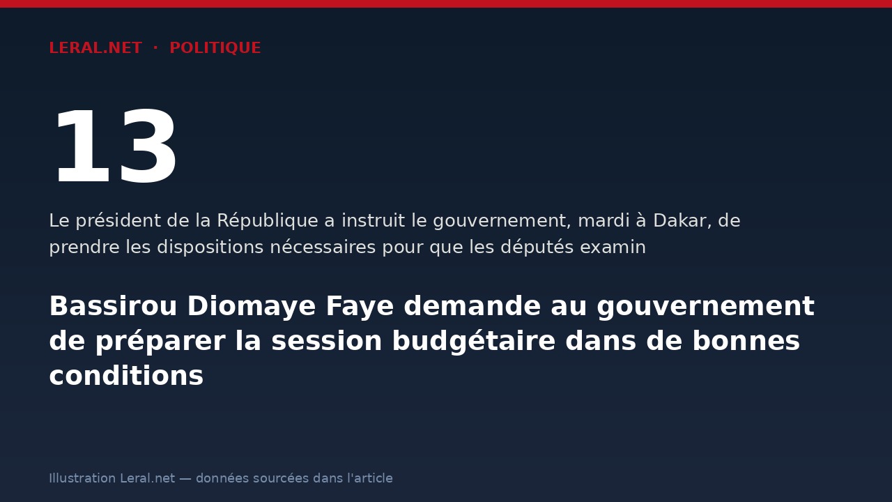 Bassirou Diomaye Faye demande au gouvernement de préparer la session budgétaire dans de bonnes conditions