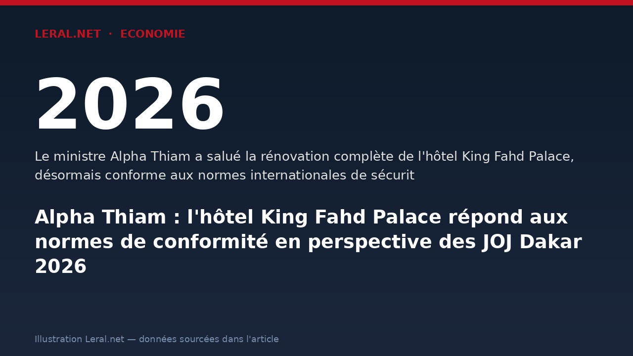 Alpha Thiam : l'hôtel King Fahd Palace répond aux normes de conformité en perspective des JOJ Dakar 2026