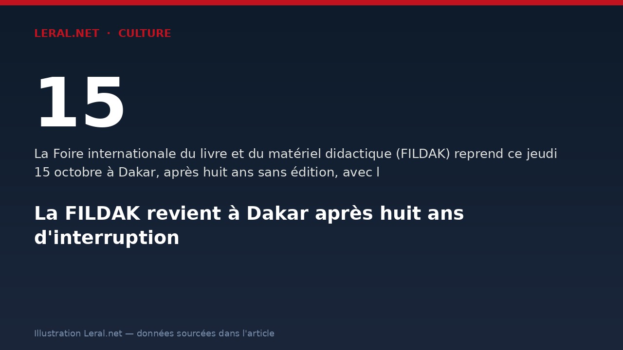 La FILDAK revient à Dakar après huit ans d'interruption