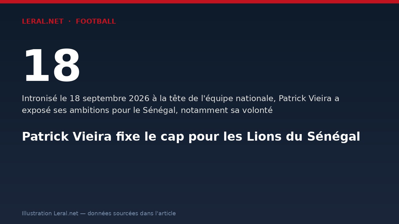 Patrick Vieira fixe le cap pour les Lions du Sénégal