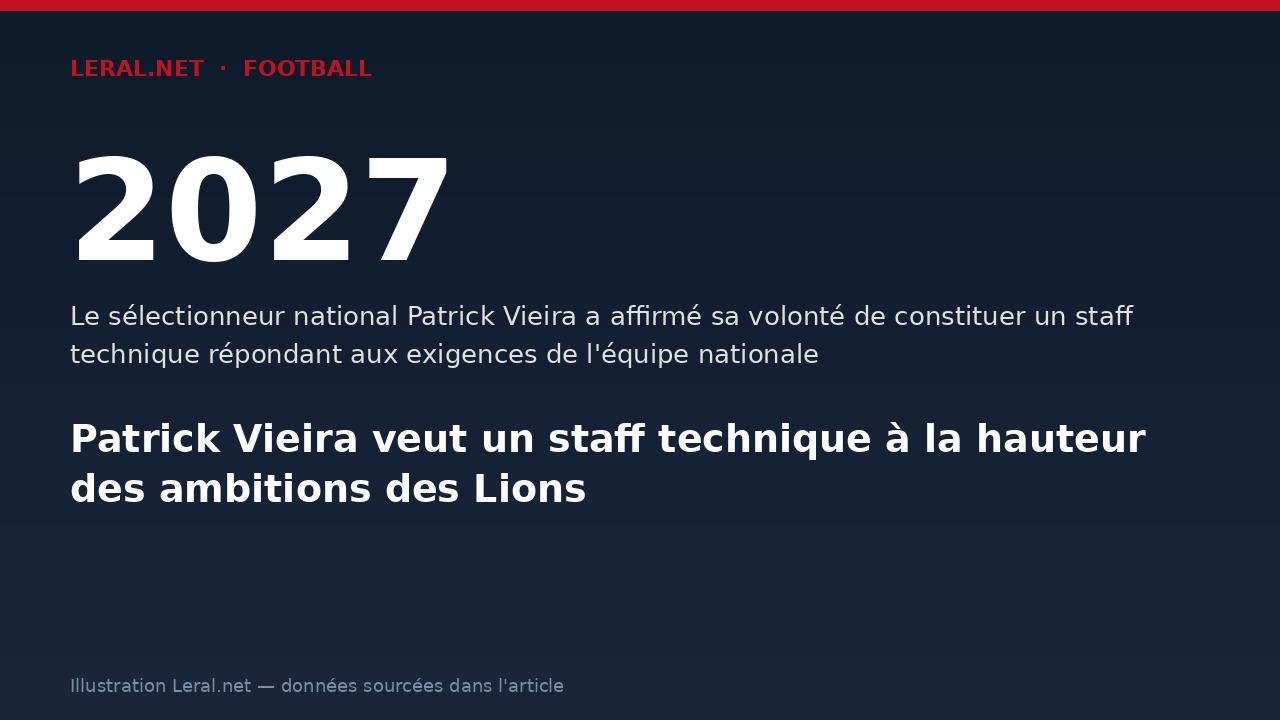 Patrick Vieira veut un staff technique à la hauteur des ambitions des Lions