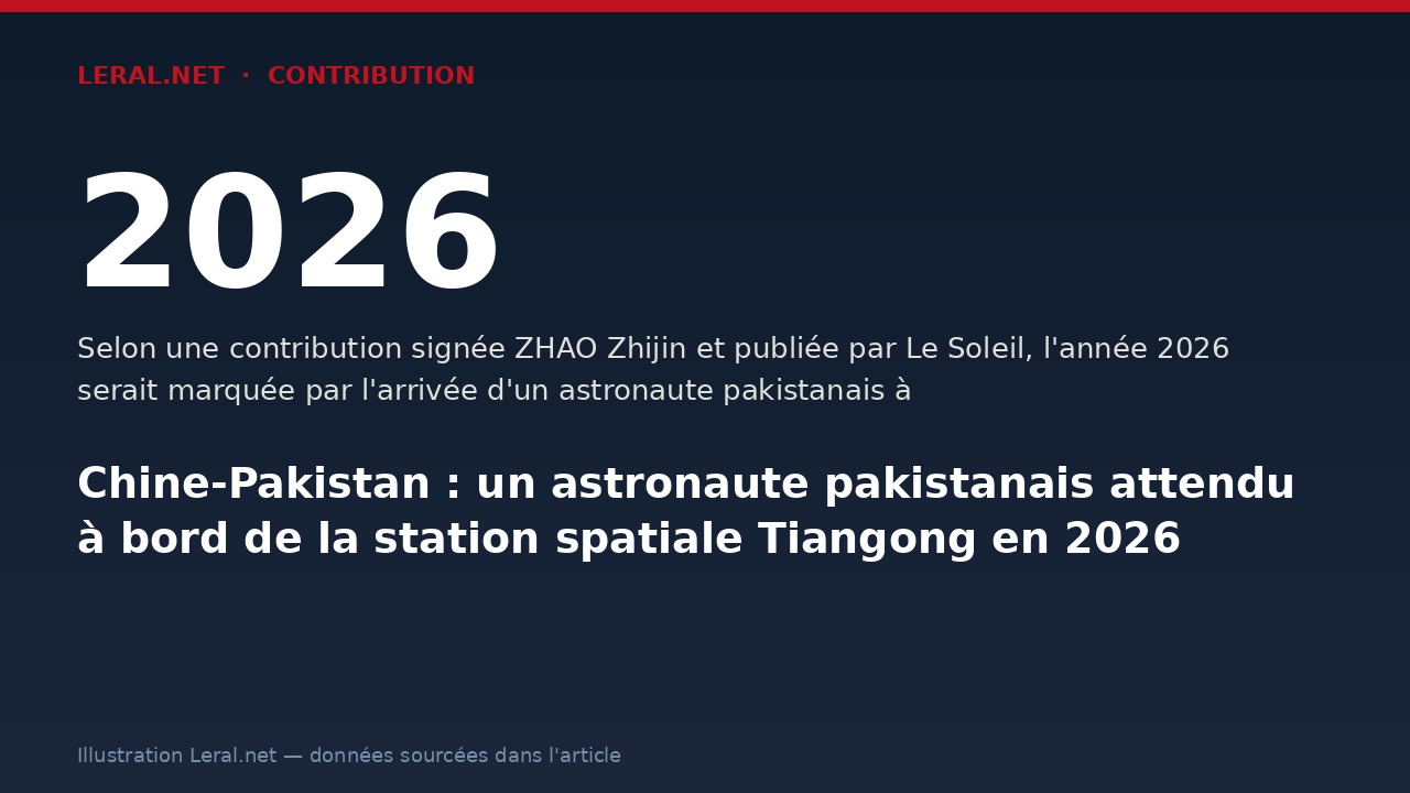 Chine-Pakistan : un astronaute pakistanais attendu à bord de la station spatiale Tiangong en 2026