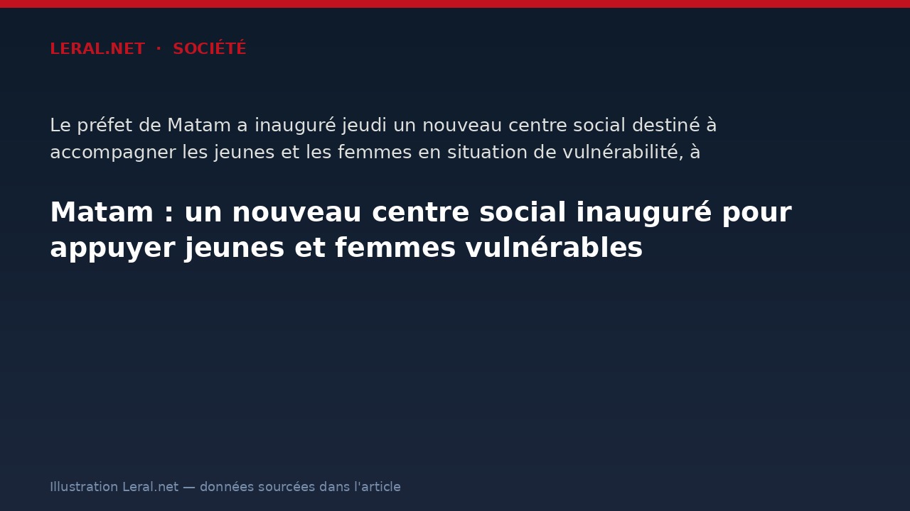 Matam : un nouveau centre social inauguré pour appuyer jeunes et femmes vulnérables