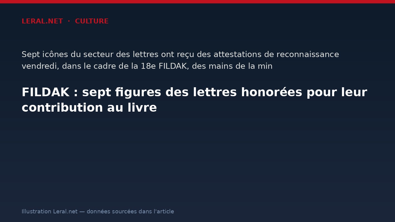 FILDAK : sept figures des lettres honorées pour leur contribution au livre