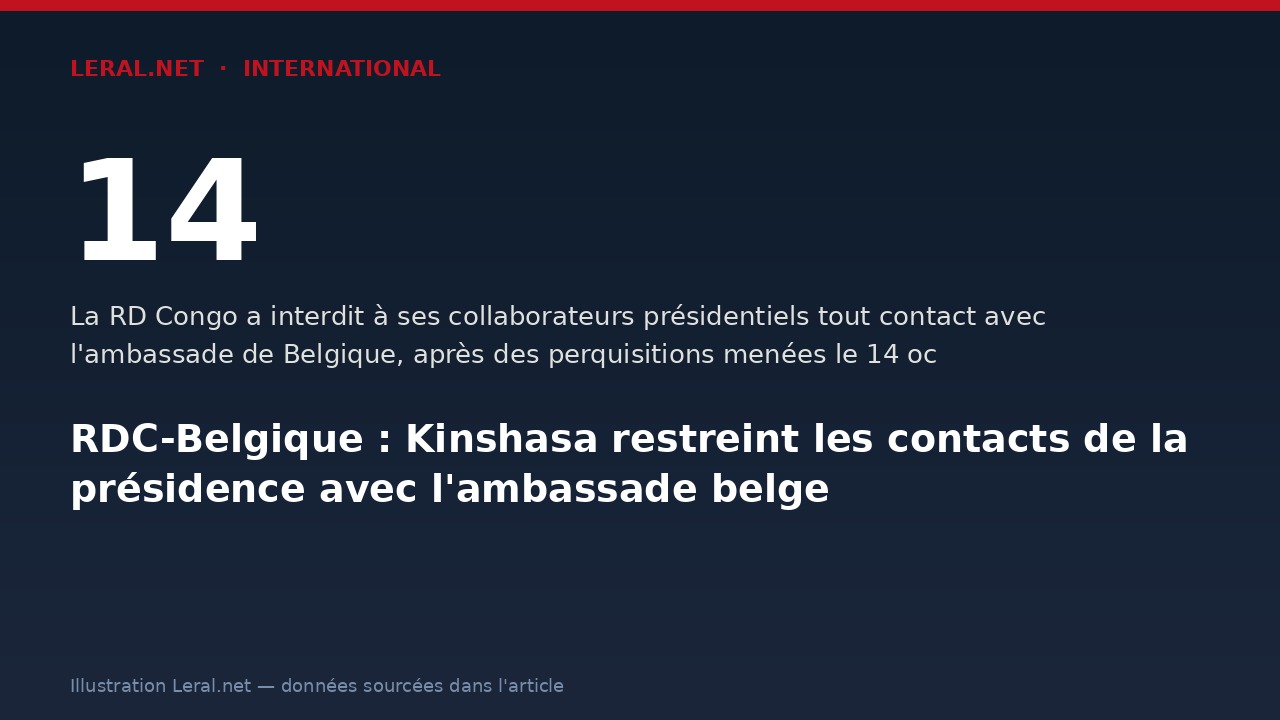 RDC-Belgique : Kinshasa restreint les contacts de la présidence avec l'ambassade belge