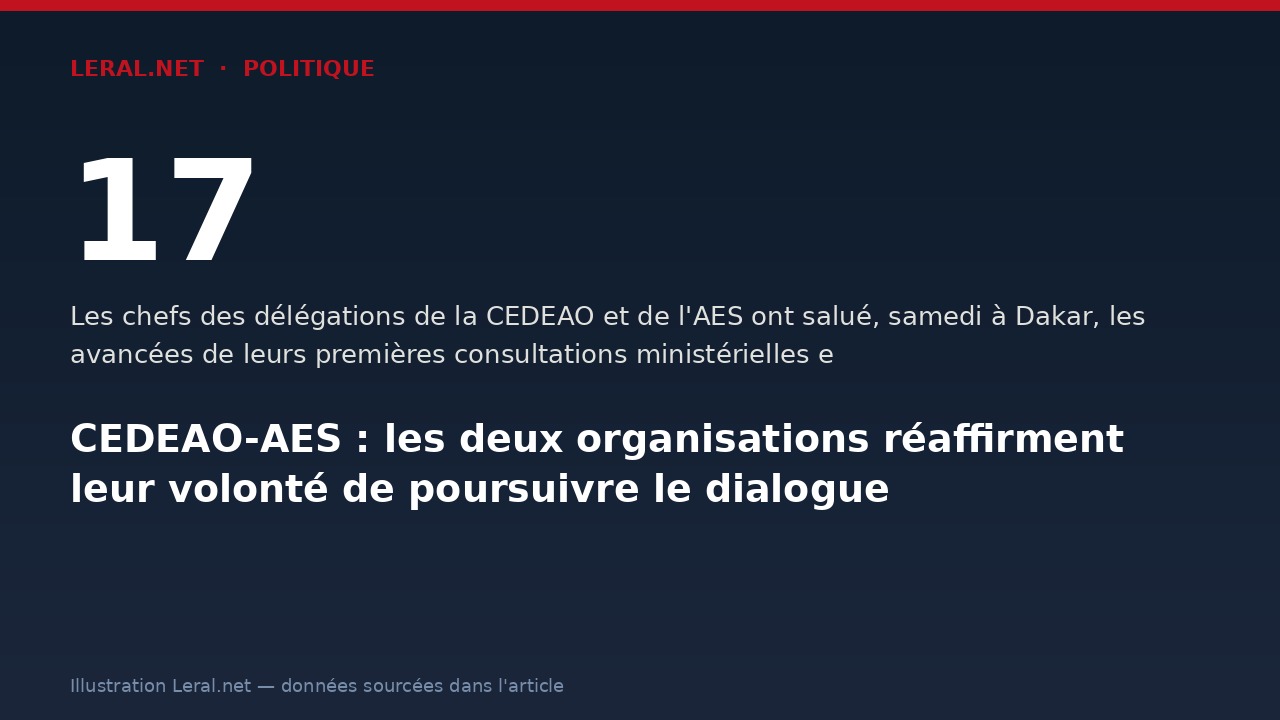 CEDEAO-AES : les deux organisations réaffirment leur volonté de poursuivre le dialogue