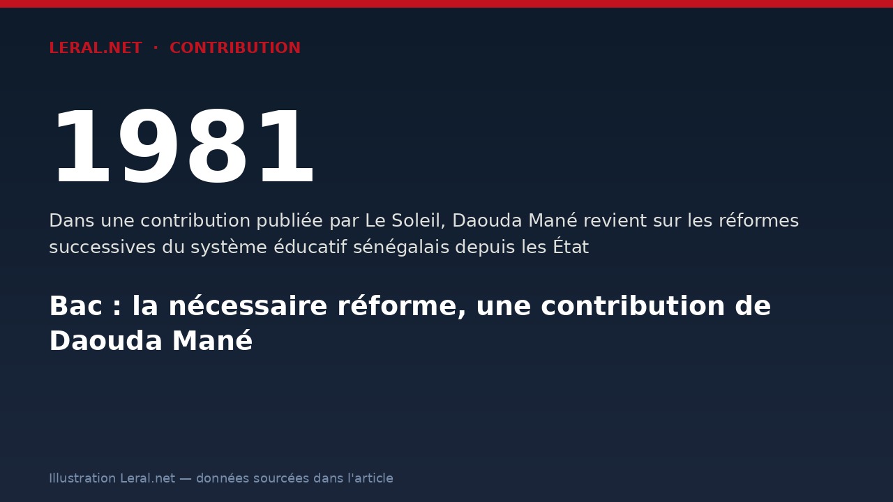 Bac : la nécessaire réforme, une contribution de Daouda Mané