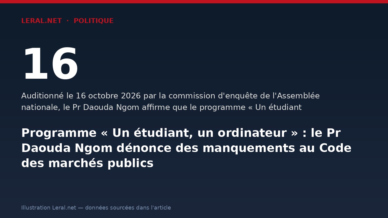 Programme « Un étudiant, un ordinateur » : le Pr Daouda Ngom dénonce des manquements au Code des marchés publics