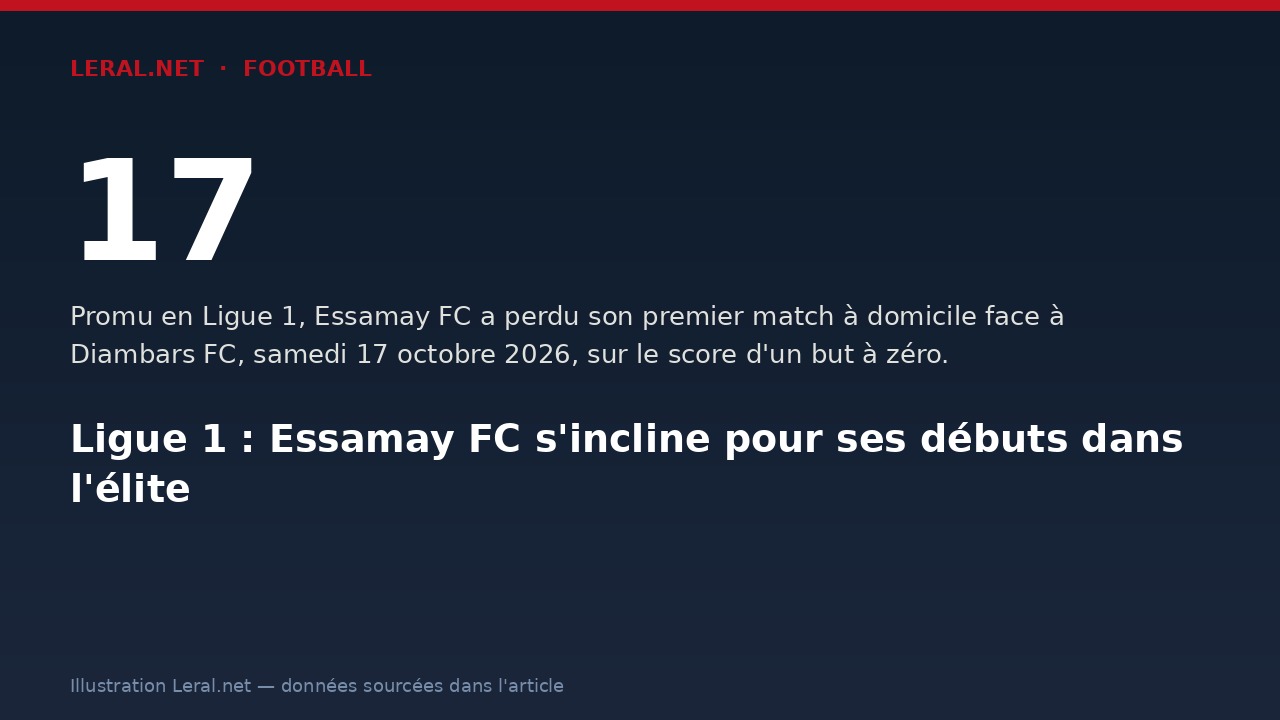 Ligue 1 : Essamay FC s'incline pour ses débuts dans l'élite