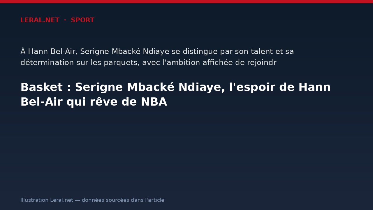 Basket : Serigne Mbacké Ndiaye, l'espoir de Hann Bel-Air qui rêve de NBA