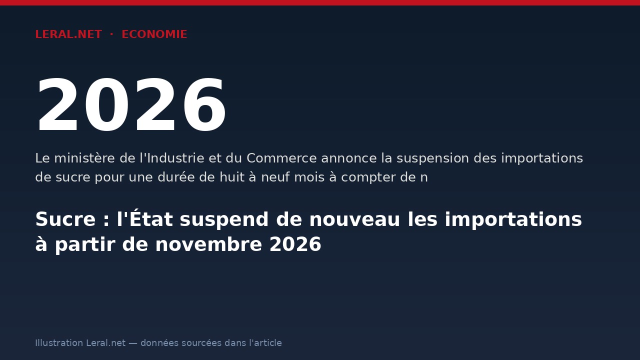 Sucre : l'État suspend de nouveau les importations à partir de novembre 2026