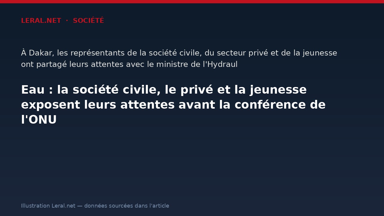 Eau : la société civile, le privé et la jeunesse exposent leurs attentes avant la conférence de l'ONU