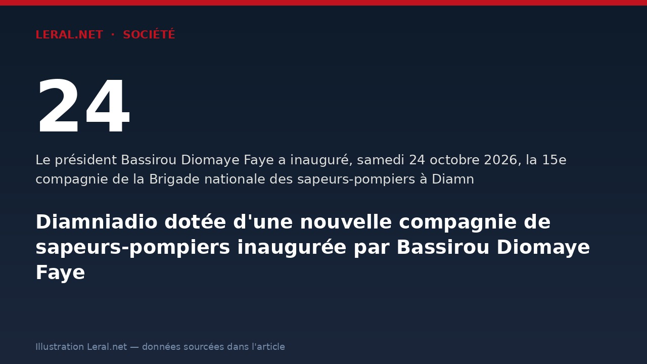 Diamniadio dotée d'une nouvelle compagnie de sapeurs-pompiers inaugurée par Bassirou Diomaye Faye