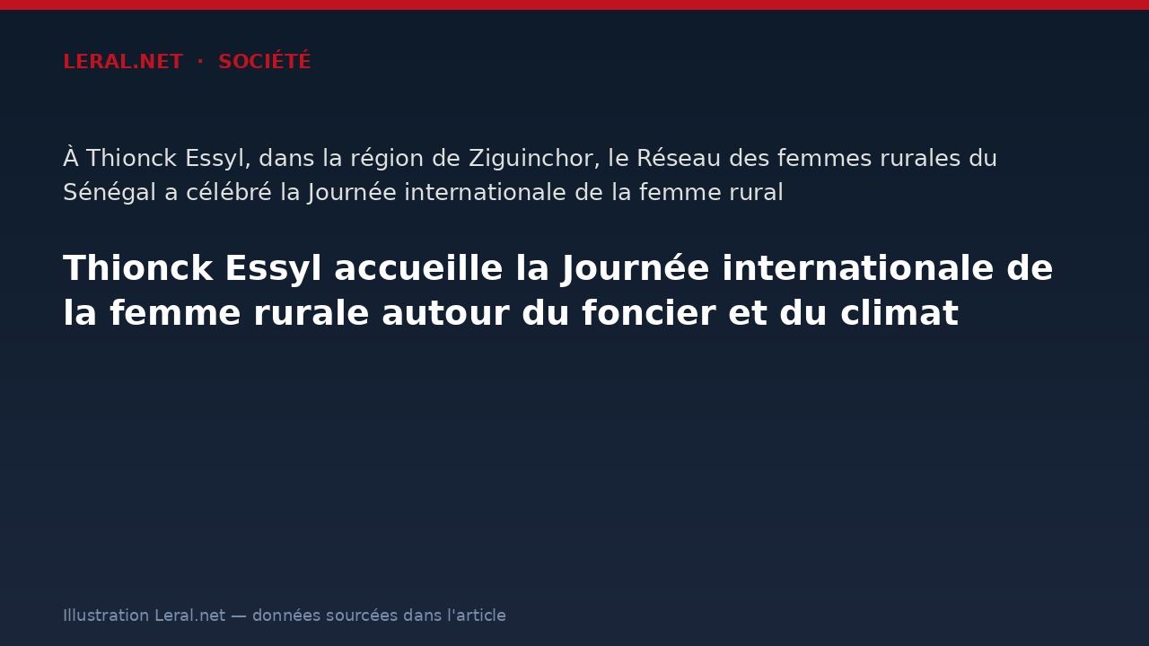Thionck Essyl accueille la Journée internationale de la femme rurale autour du foncier et du climat