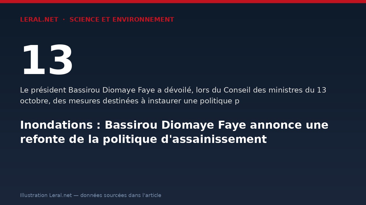Inondations : Bassirou Diomaye Faye annonce une refonte de la politique d'assainissement