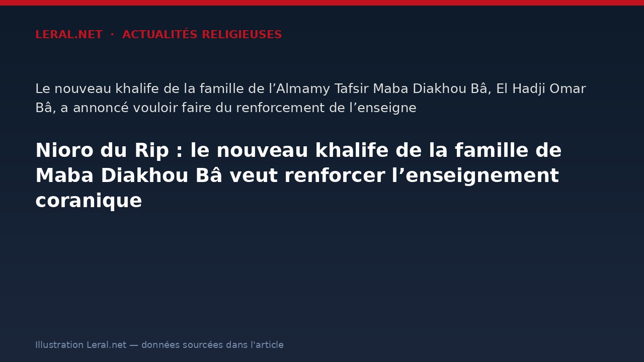 Nioro du Rip : le nouveau khalife de la famille de Maba Diakhou Bâ veut renforcer l’enseignement coranique