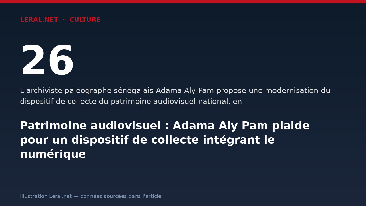 Patrimoine audiovisuel : Adama Aly Pam plaide pour un dispositif de collecte intégrant le numérique
