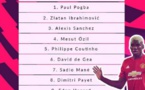 Sadio Mané est l'africain qui vend le plus de maillots en Premier League depuis le début de la saison ! 7e du championnat ...