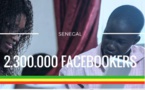 Le Sénégal compte plus de 2.300.000 utilisateurs de Facebook