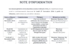 Conseil économique, social et environnemental en plénière dès ce lundi : Aly Ngouille Ndiaye, Matar Bâ, Mansour Faye et Mamadou Talla au grill 