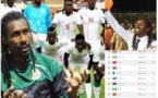 Classement FIFA : le Sénégal meilleure équipe africaine de l’année 2016