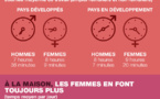 [Infographie] En chiffres, l'égalité hommes-femmes dans le monde du travail
